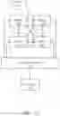 Fig. 26 - Recognition, reidentification and security enhancements using autonomous machines