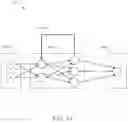 Fig. 28 - Recognition, reidentification and security enhancements using autonomous machines