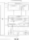 Fig. 41 - Recognition, reidentification and security enhancements using autonomous machines