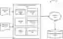 Fig. 01 - Cognitive content display device