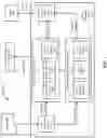 Fig. 03 - Cognitive content display device