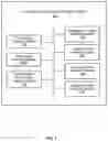 Fig. 04 - Audio and visual asset matching platform
