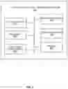 Fig. 03 - Audio and visual asset matching platform including a master digital asset
