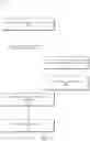 Fig. 08 - Automated generation of job flow definitions