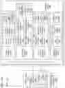 Fig. 50 - Automated generation of job flow definitions