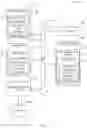 Fig. 10 - Data tree with order-based node traversal