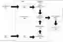 Fig. 01 - Concept-based querying of graph databases