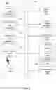 Fig. 11 - Concept-based querying of graph databases