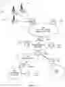 Fig. 14 - Concept-based querying of graph databases