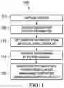 Fig. 02 - Artificial intelligence augmented document capture and processing systems and methods