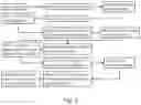 Fig. 03 - Computer-Implemented Method of Domain-Specific Full-Text Document Search