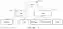 Fig. 06 - Method for obtaining intersection of plurality of documents and document server