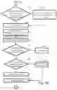 Fig. 07 - Advanced analysis of online user experience studies