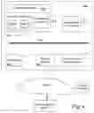 Fig. 09 - Advanced analysis of online user experience studies