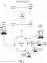 Fig. 02 - Systems and methods for selecting content based on linked devices