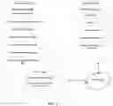 Fig. 03 - RECOMMENDING DOMAINS FROM FREE TEXT