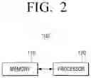 Fig. 03 - Electronic apparatus and controlling method thereof