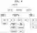 Fig. 05 - Electronic apparatus and controlling method thereof