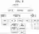 Fig. 09 - Electronic apparatus and controlling method thereof