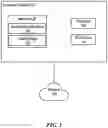 Fig. 02 - SYSTEM FOR DETERMINING INTERACTION OUTCOMES BETWEEN INDIVIDUALS