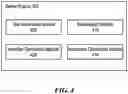 Fig. 05 - SYSTEM FOR DETERMINING INTERACTION OUTCOMES BETWEEN INDIVIDUALS