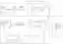 Fig. 01 - System and method for a web scraping tool and classification engine