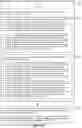 Fig. 34 - Device, method, and graphical user interface for managing website presentation settings
