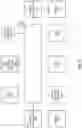 Fig. 12 - Apparatuses, methods, and systems for fast fourier transform configuration and computation instructions