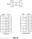 Fig. 15 - Apparatuses, methods, and systems for fast fourier transform configuration and computation instructions