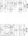 Fig. 35 - Apparatuses, methods, and systems for fast fourier transform configuration and computation instructions