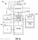 Fig. 37 - Apparatuses, methods, and systems for fast fourier transform configuration and computation instructions