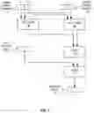 Fig. 07 - SYSTEMS AND METHODS TO ACCELERATE MULTIPLICATION OF SPARSE MATRICES