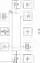 Fig. 12 - SYSTEMS AND METHODS TO ACCELERATE MULTIPLICATION OF SPARSE MATRICES