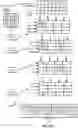 Fig. 27 - SYSTEMS AND METHODS TO ACCELERATE MULTIPLICATION OF SPARSE MATRICES