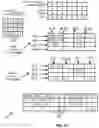 Fig. 29 - SYSTEMS AND METHODS TO ACCELERATE MULTIPLICATION OF SPARSE MATRICES