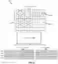 Fig. 30 - SYSTEMS AND METHODS TO ACCELERATE MULTIPLICATION OF SPARSE MATRICES