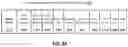 Fig. 32 - SYSTEMS AND METHODS TO ACCELERATE MULTIPLICATION OF SPARSE MATRICES