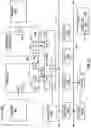 Fig. 42 - SYSTEMS AND METHODS TO ACCELERATE MULTIPLICATION OF SPARSE MATRICES