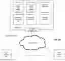 Fig. 09 - Systems, methods, and apparatuses for adding a document history graph and corresponding hash value to a blockchain in a cloud based computing environment