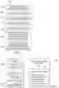 Fig. 02 - Real-time in-context smart summarizer