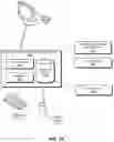 Fig. 16 - Method and system for component-based design of physical systems