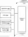 Fig. 01 - System and method for evaluating models for predictive failure of renewable energy assets