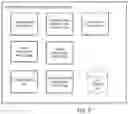Fig. 06 - System and method for evaluating models for predictive failure of renewable energy assets