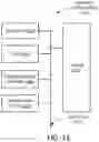 Fig. 13 - System and method for evaluating models for predictive failure of renewable energy assets
