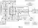 Fig. 07 - Scalable system and engine for forecasting wind turbine failure