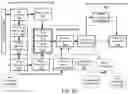 Fig. 20 - Scalable system and engine for forecasting wind turbine failure