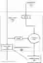 Fig. 01 - SYSTEM AND METHOD FOR REDUCING SILICON AREA OF RESILIENT SYSTEMS USING FUNCTIONAL AND DUPLICATE LOGIC