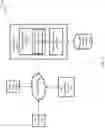 Fig. 04 - CONSTRUCTION OF STAGING TREES ON FULLY HIERARCHICAL VLSI CIRCUIT DESIGNS