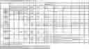 Fig. 01 - Production plan supporting apparatus and method