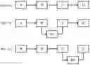 Fig. 02 - Production plan supporting apparatus and method